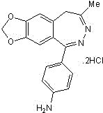 GYKI-52466 dihydrochloride